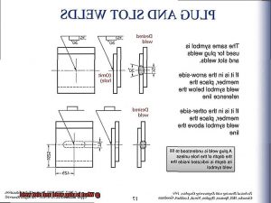 What Is Plug Weld And Slot Weld? - The Welding Guru