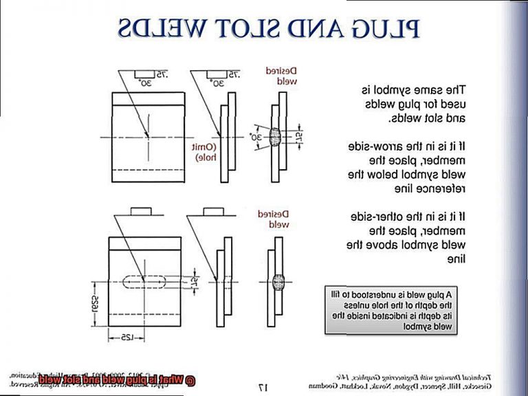 What is plug weld and slot weld? - The Welding Guru